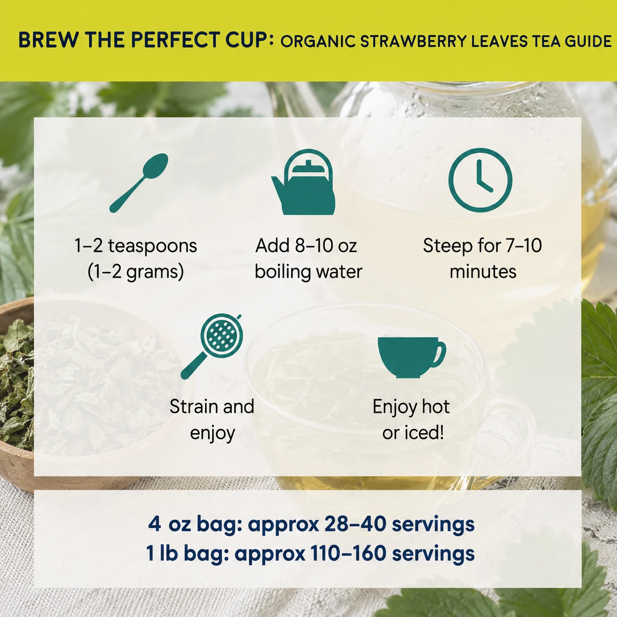 how to brew Strawberry Leaves tea