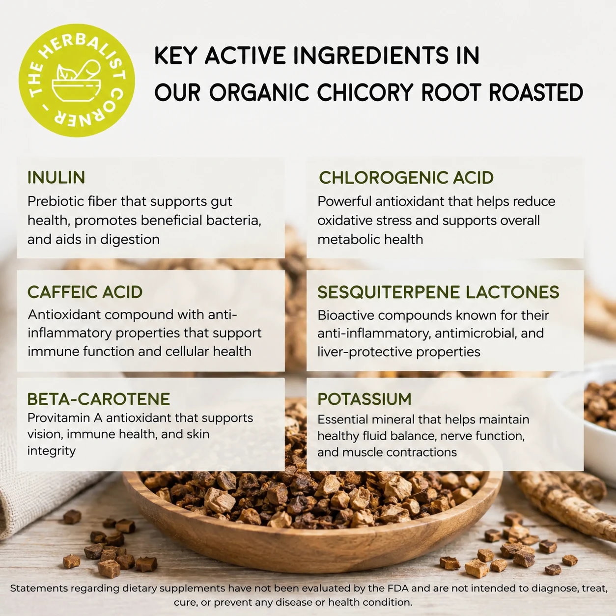 roasted chicory root tbc key ingredients