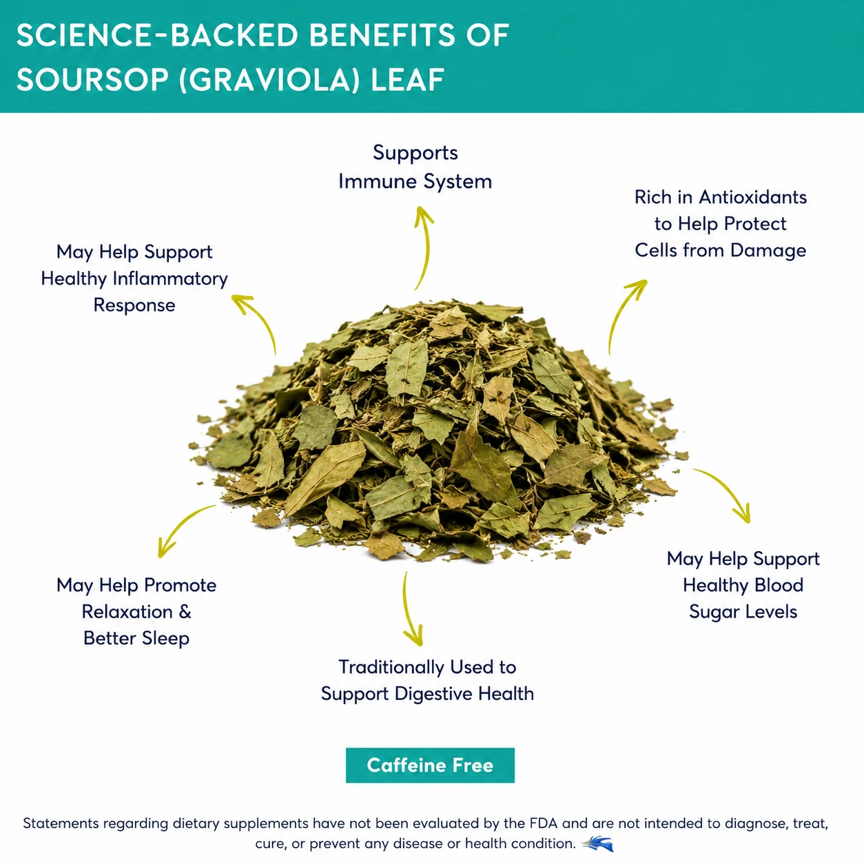soursop leaves benefits