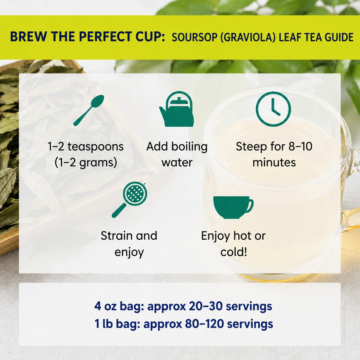 soursop leaves brew guide