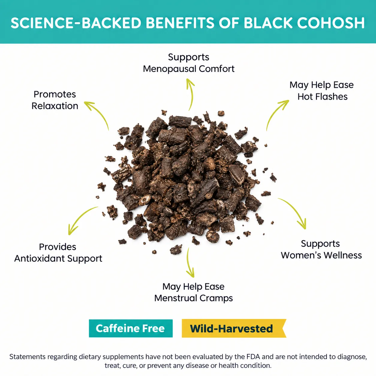 black cohosh root benefits