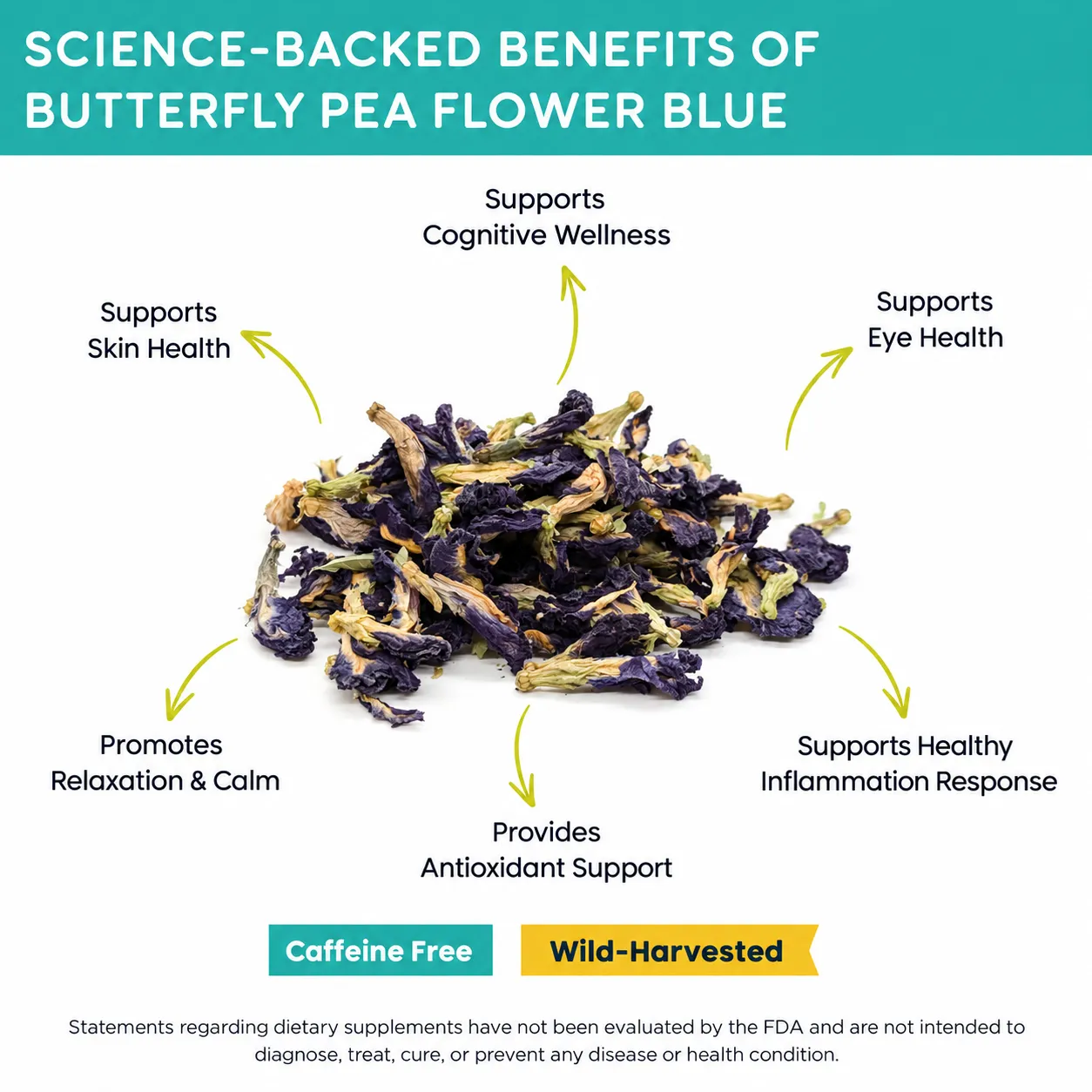 butterfly pea flower blue benefits