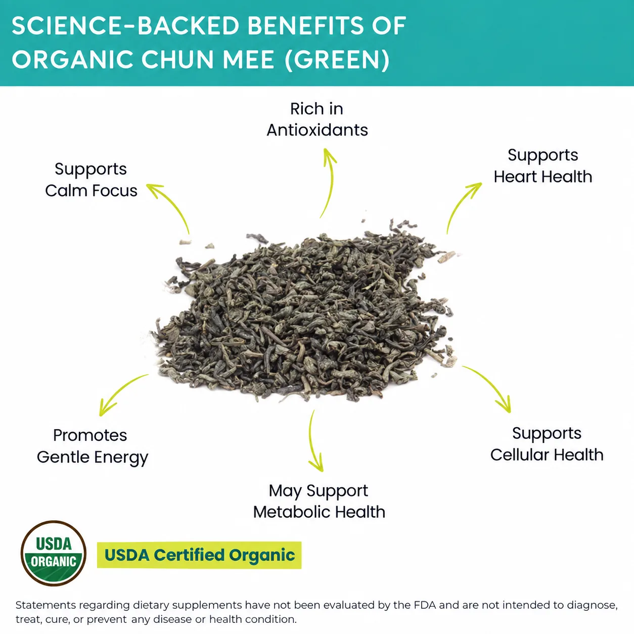 chun mee green benefits