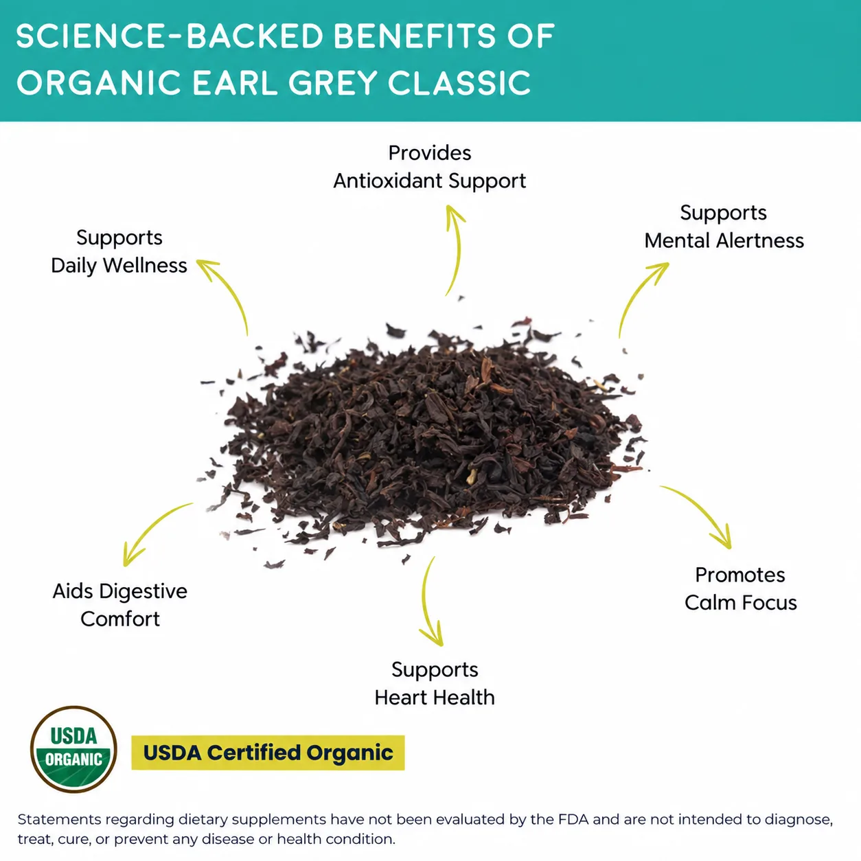earl grey classic benefits
