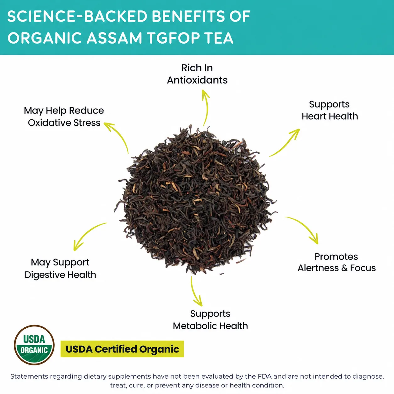 organic assam tgfop tea benefits