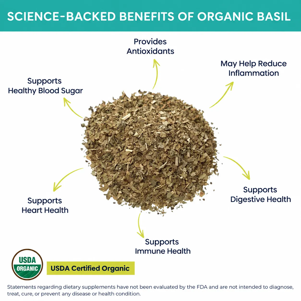 organic basil cut benefits