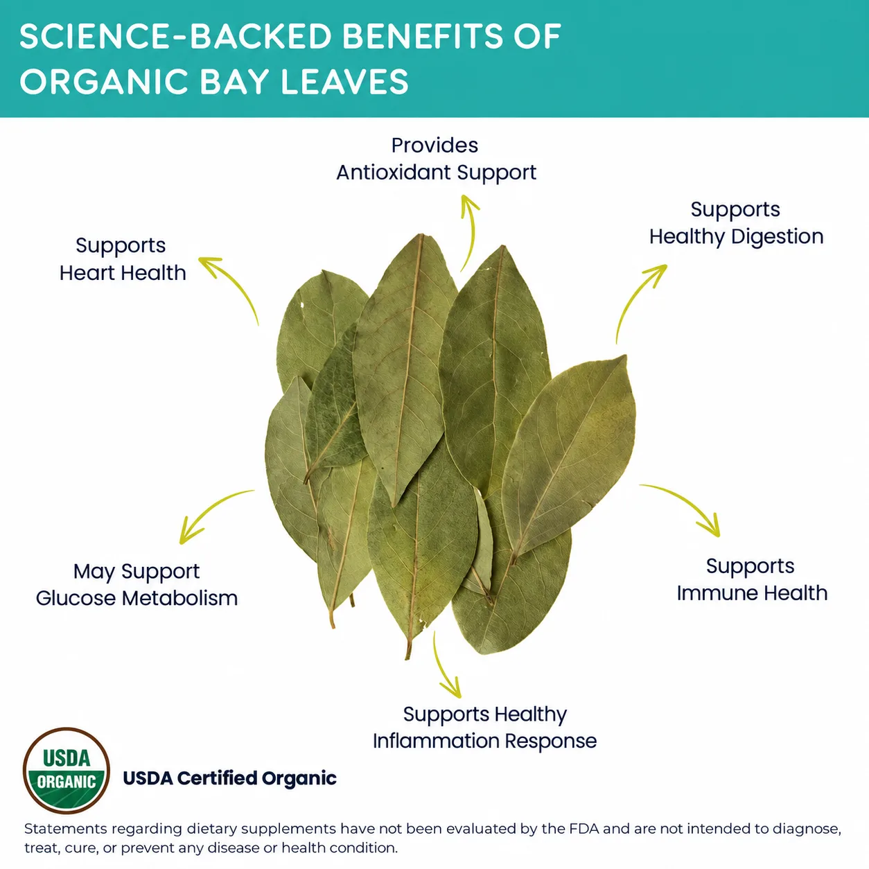 organic bay leaves benefits