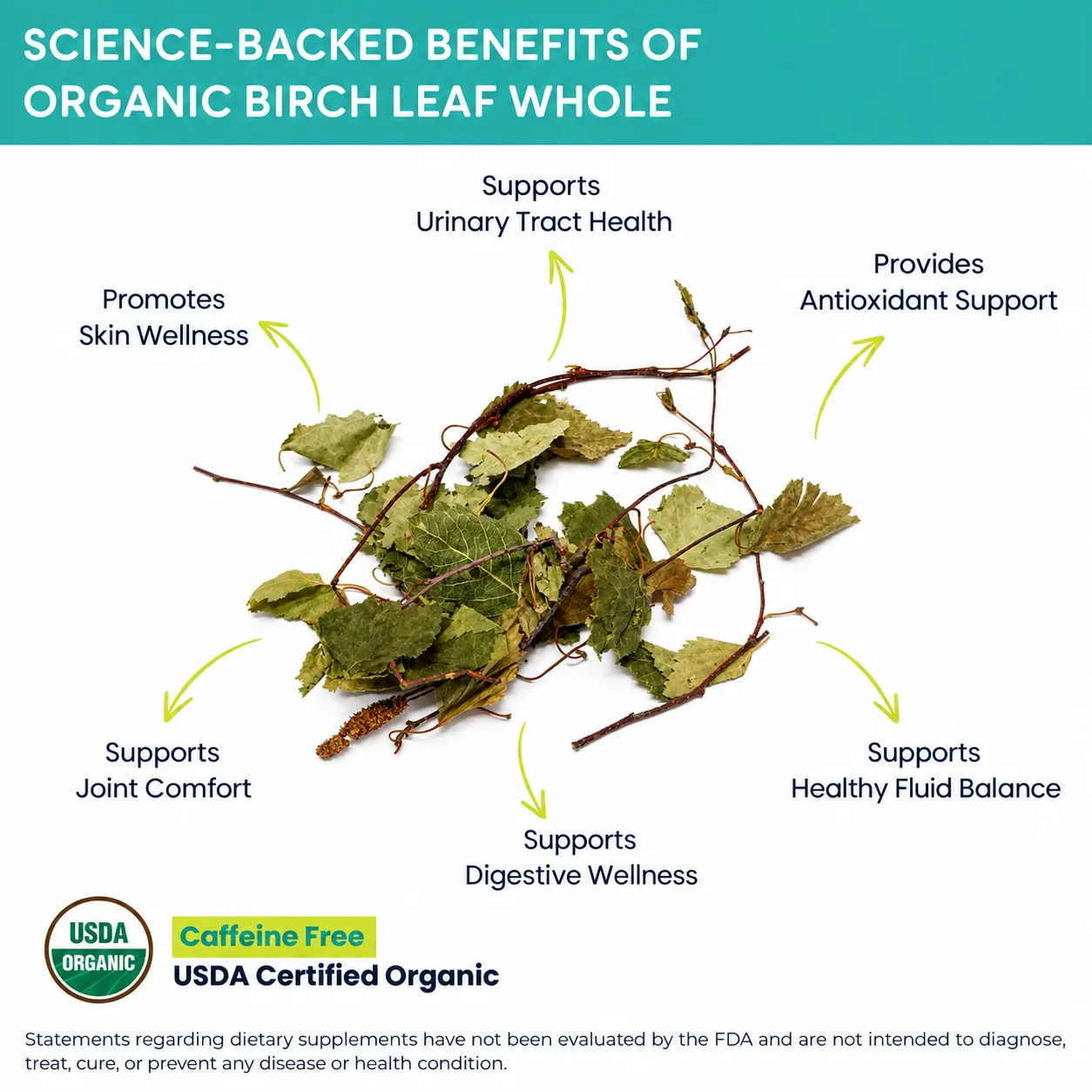 organic birch leaf whole benefits