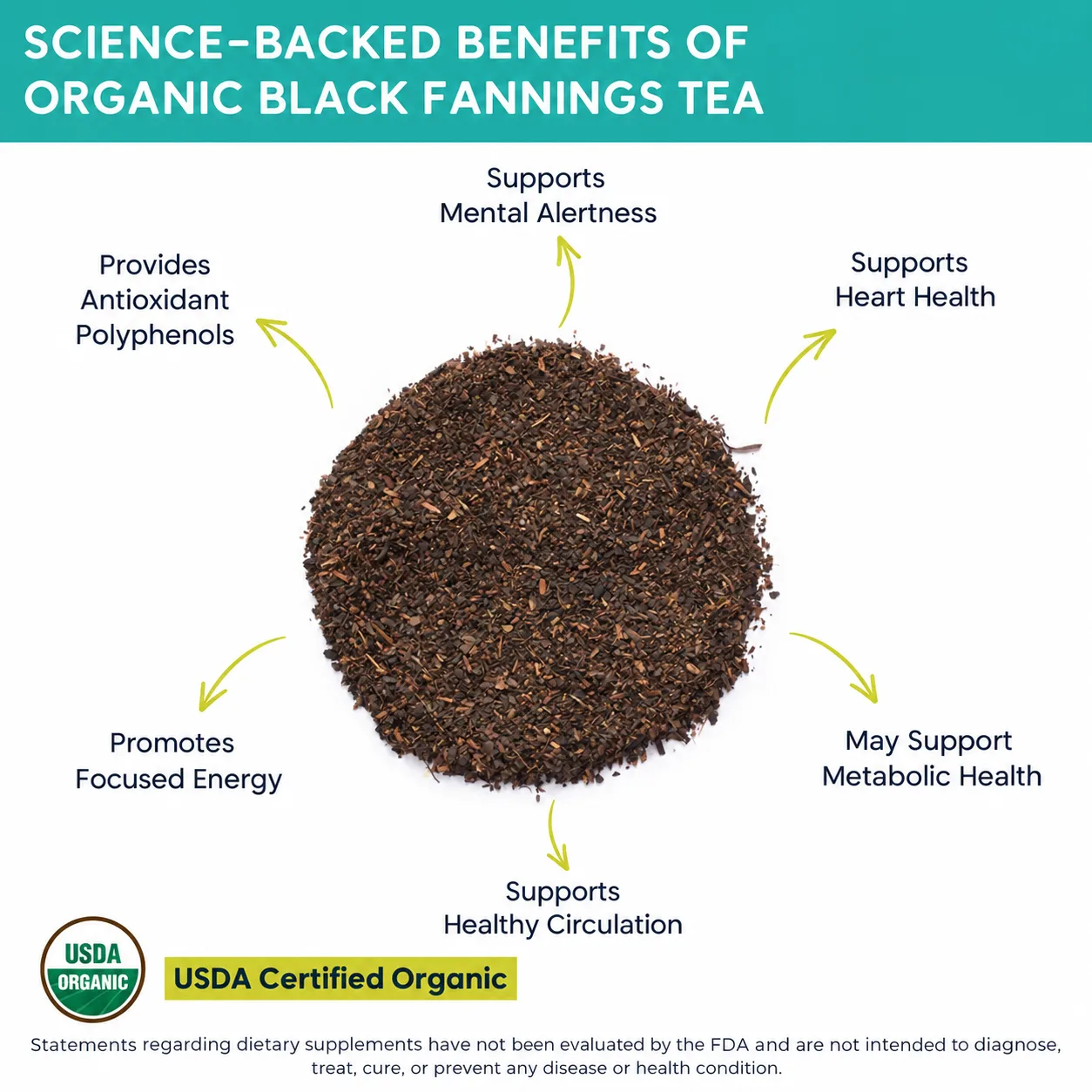organic black fannings tea benefits