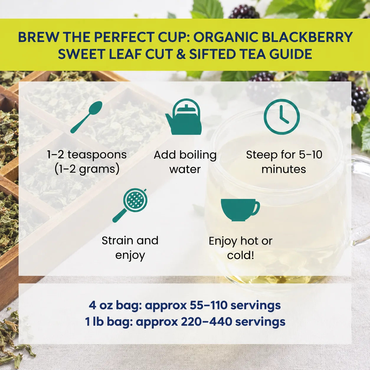 how to brew Blackberry Sweet Leaf tea