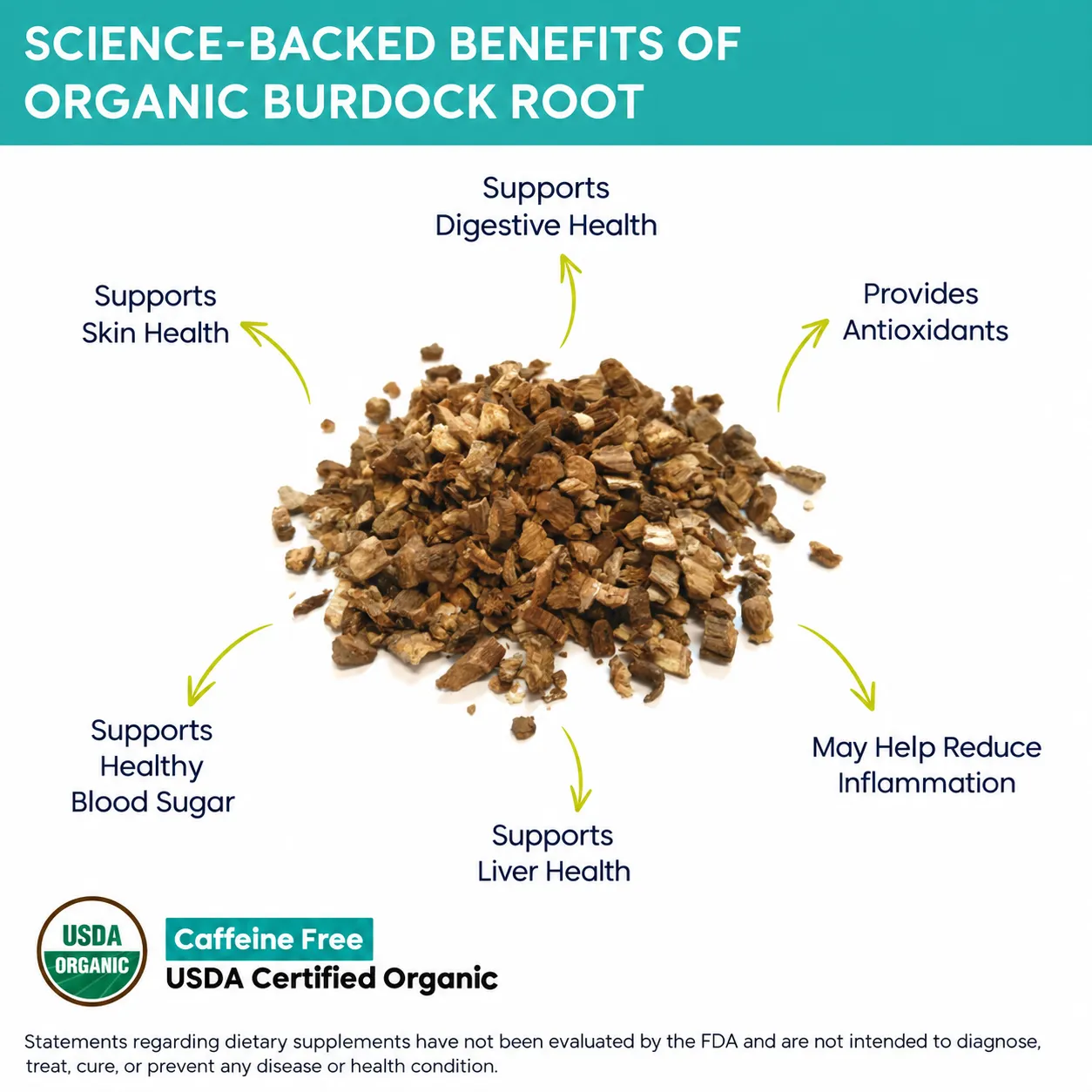 organic burdock root cut and sifted benefits