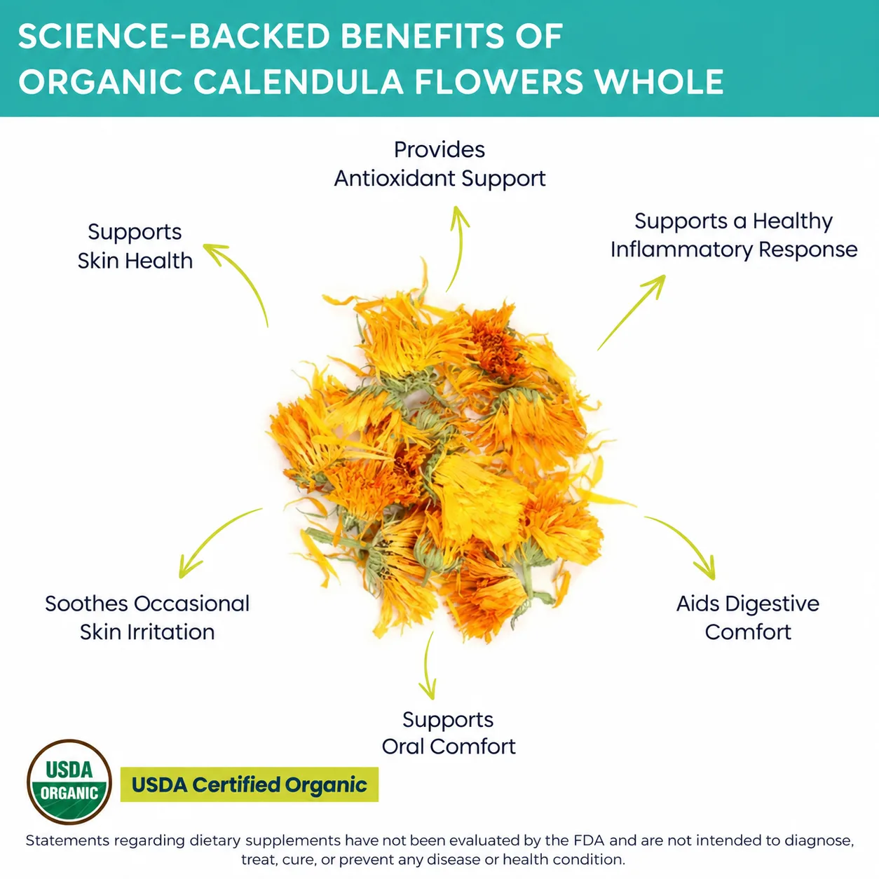 organic calendula flowers whole benefits