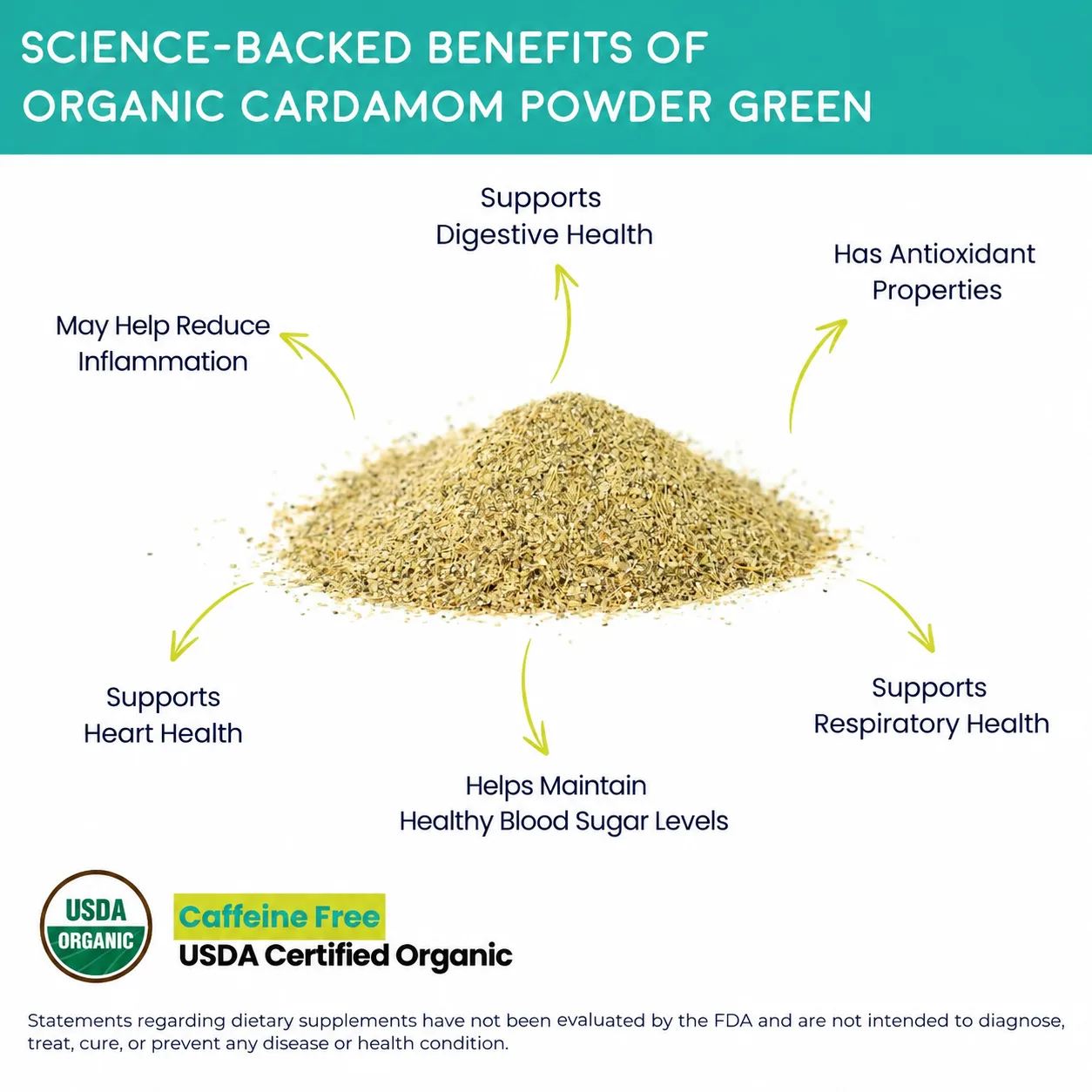 organic cardamom powder green benefits