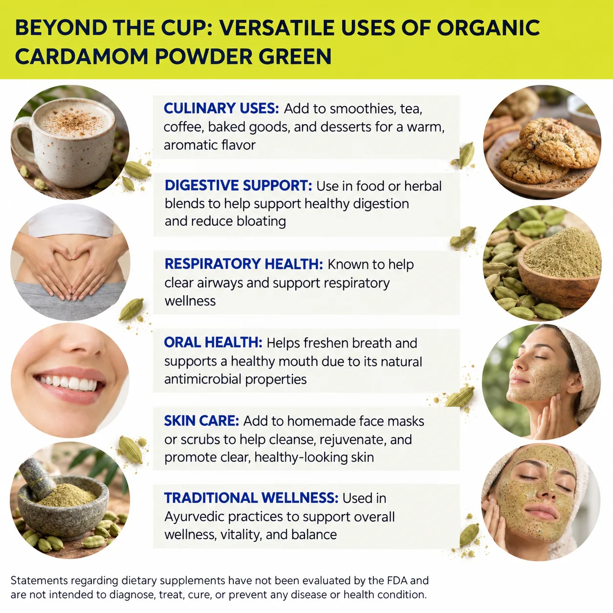 organic cardamom powder green versatile uses