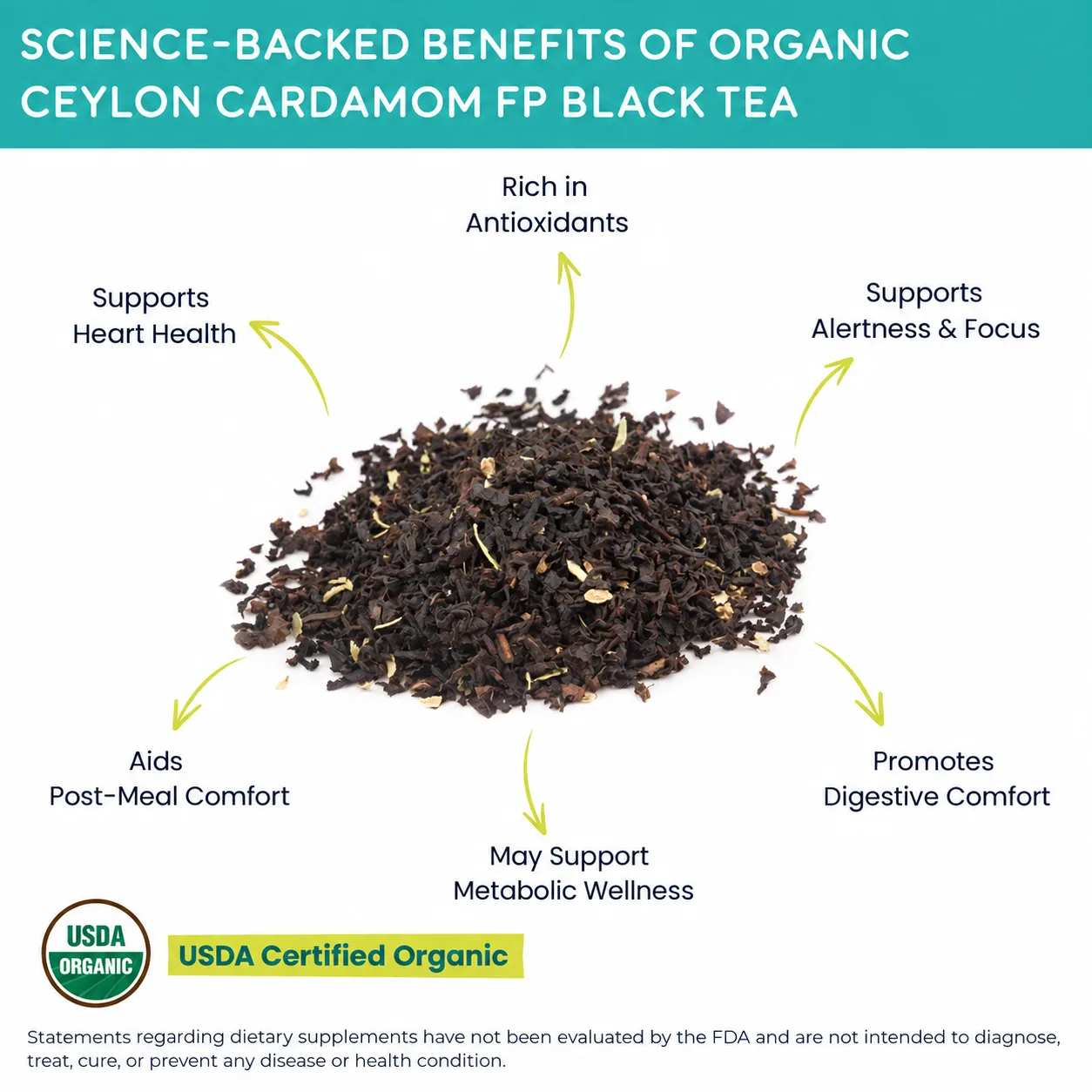 organic ceylon cardamom tea benefits