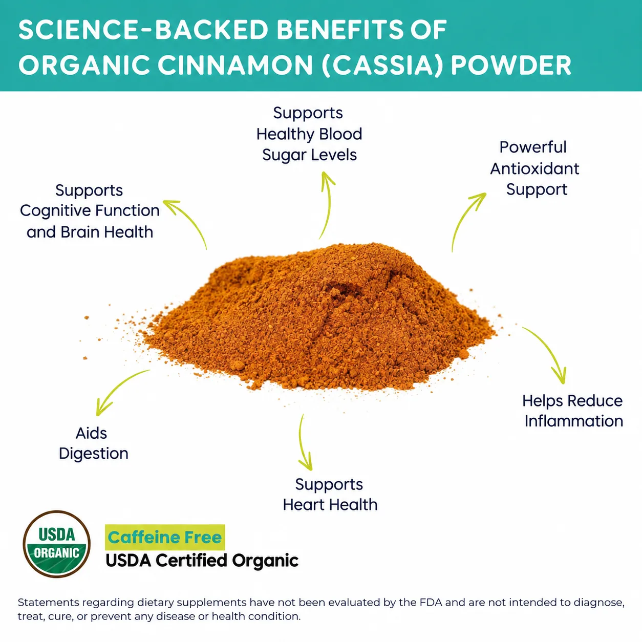organic cinnamon cassia powder benefits