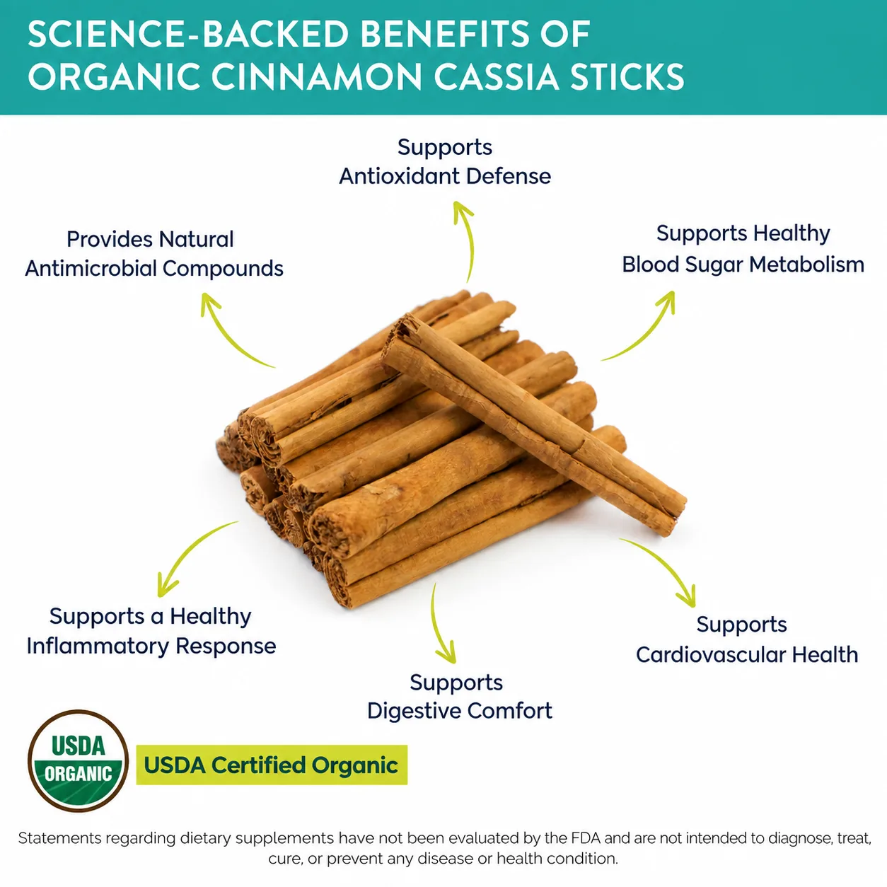 organic cinnamon cassia sticks benefits