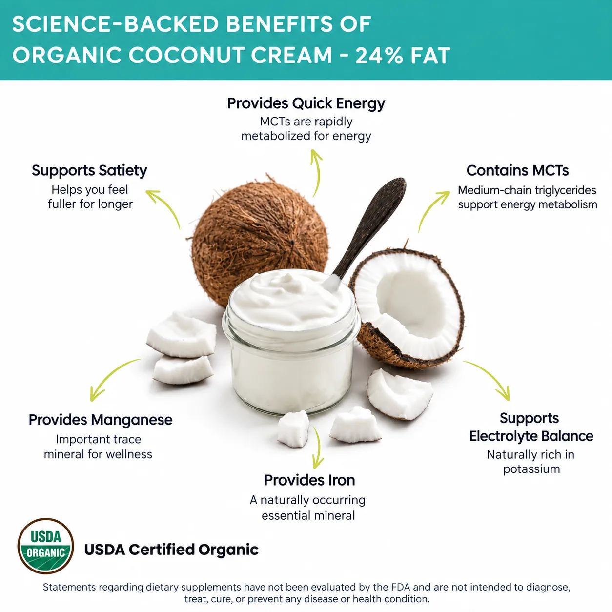organic coconut cream benefits