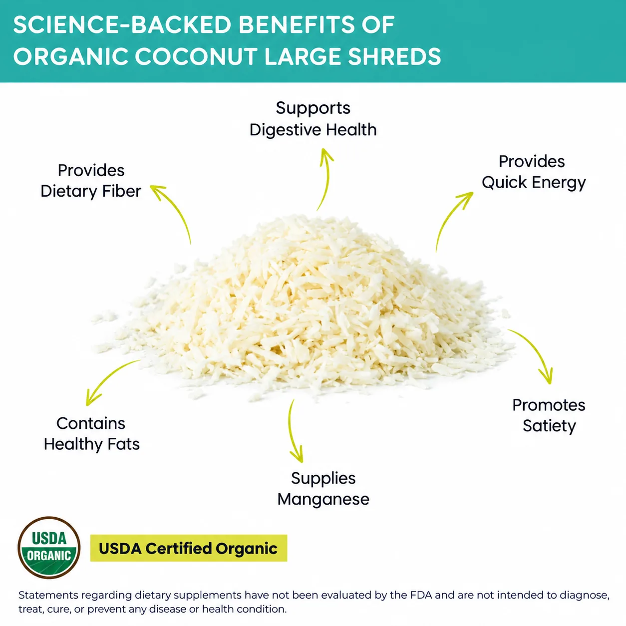 organic coconut large shreds benefits