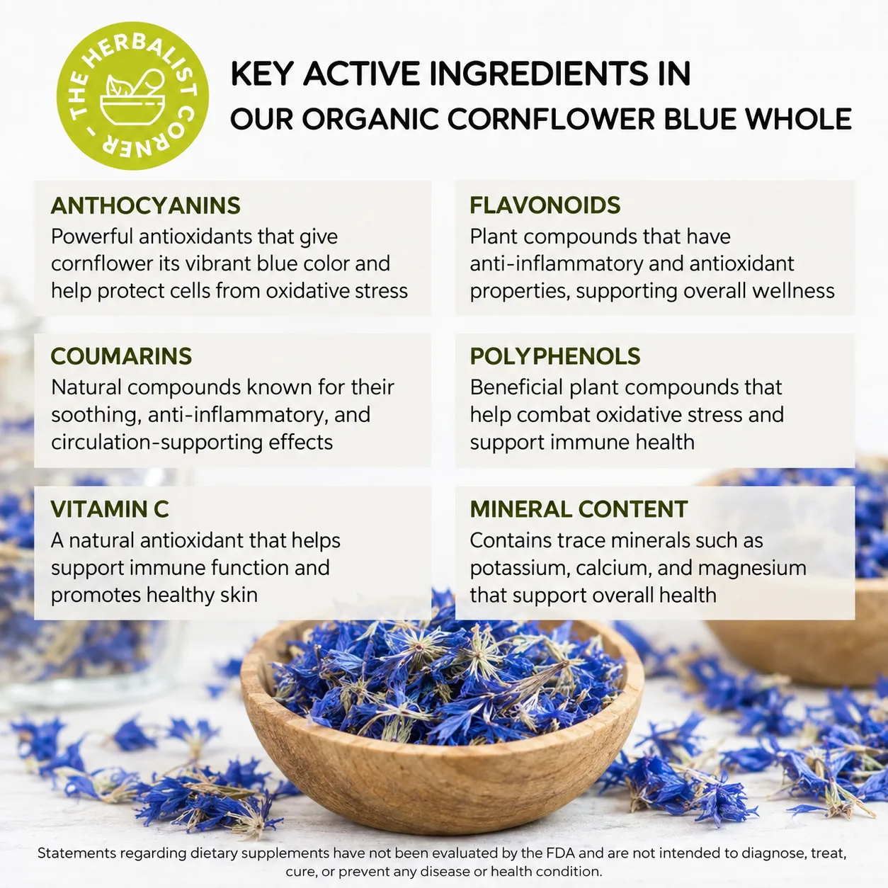 organic cornflower blue key ingredients