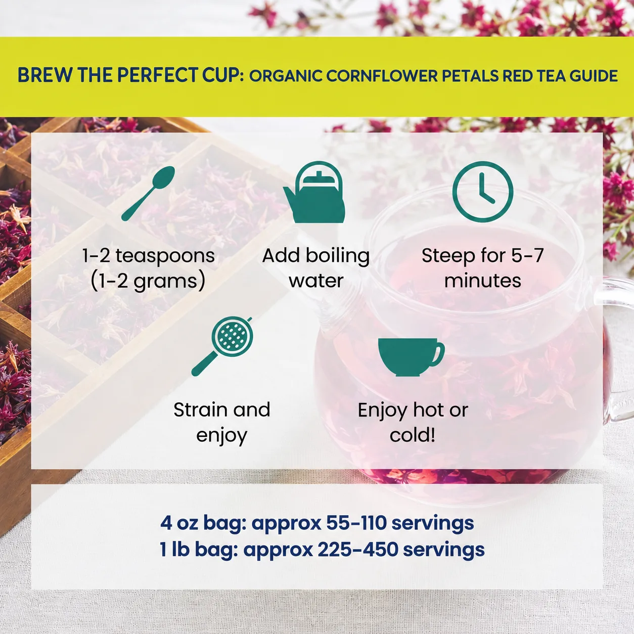 how to brew Cornflower Petals Red tea