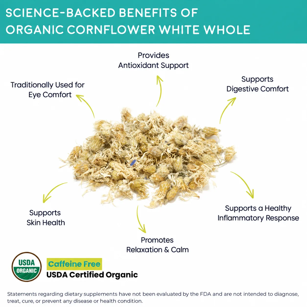 organic cornflower white benefits