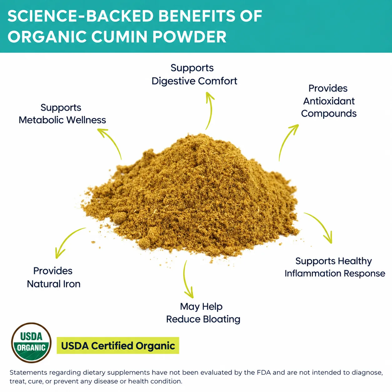 organic cumin powder benefits