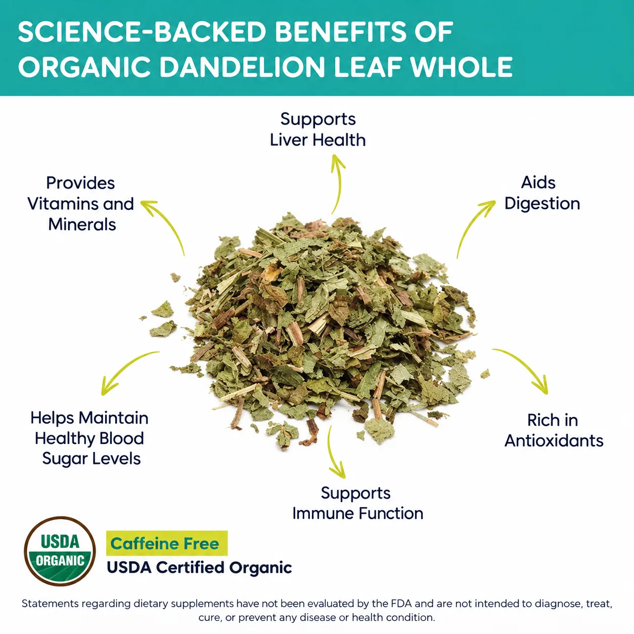 organic dandelion leaf benefits