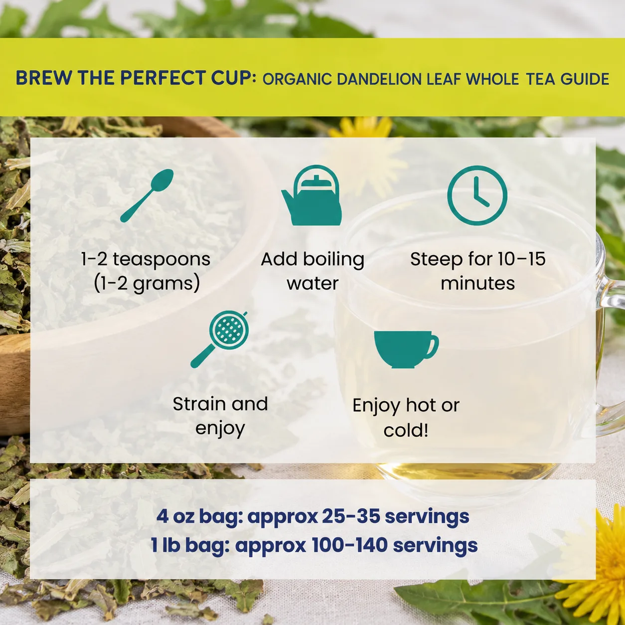 how to brew Dandelion Leaf Whole tea
