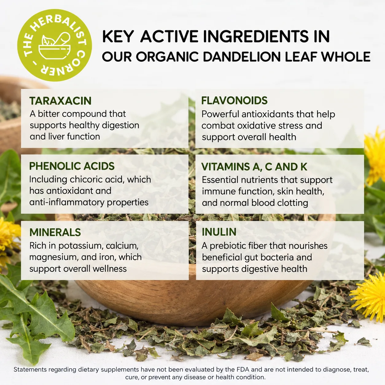 organic dandelion leaf key ingredients