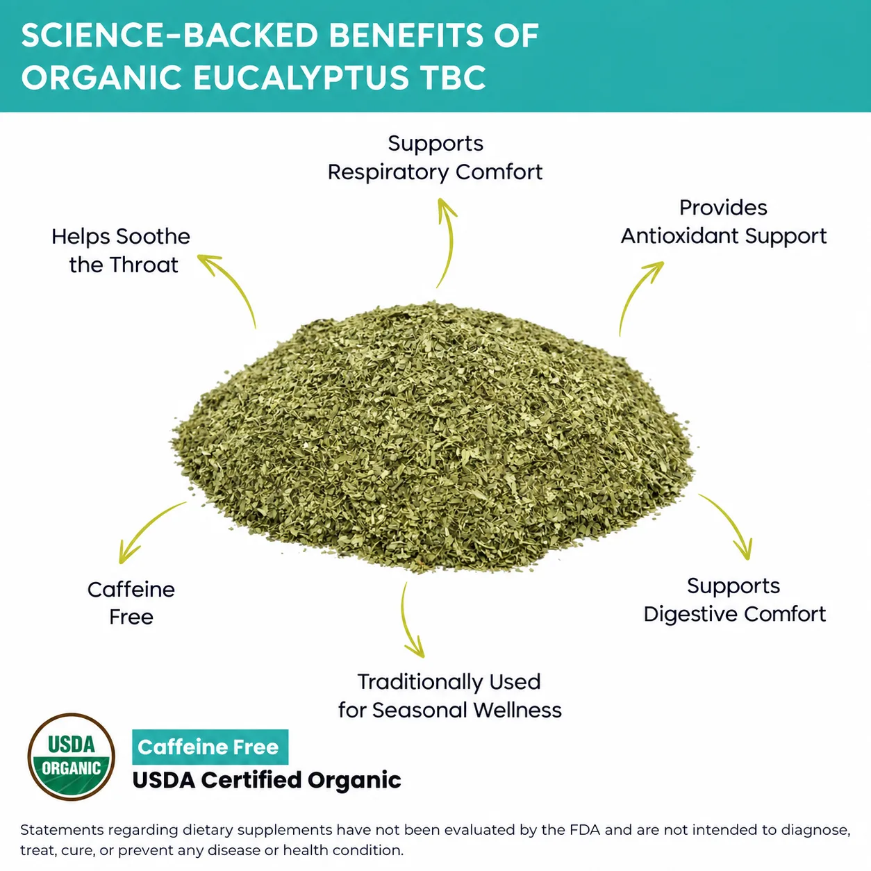 organic eucalyptus tbc benefits