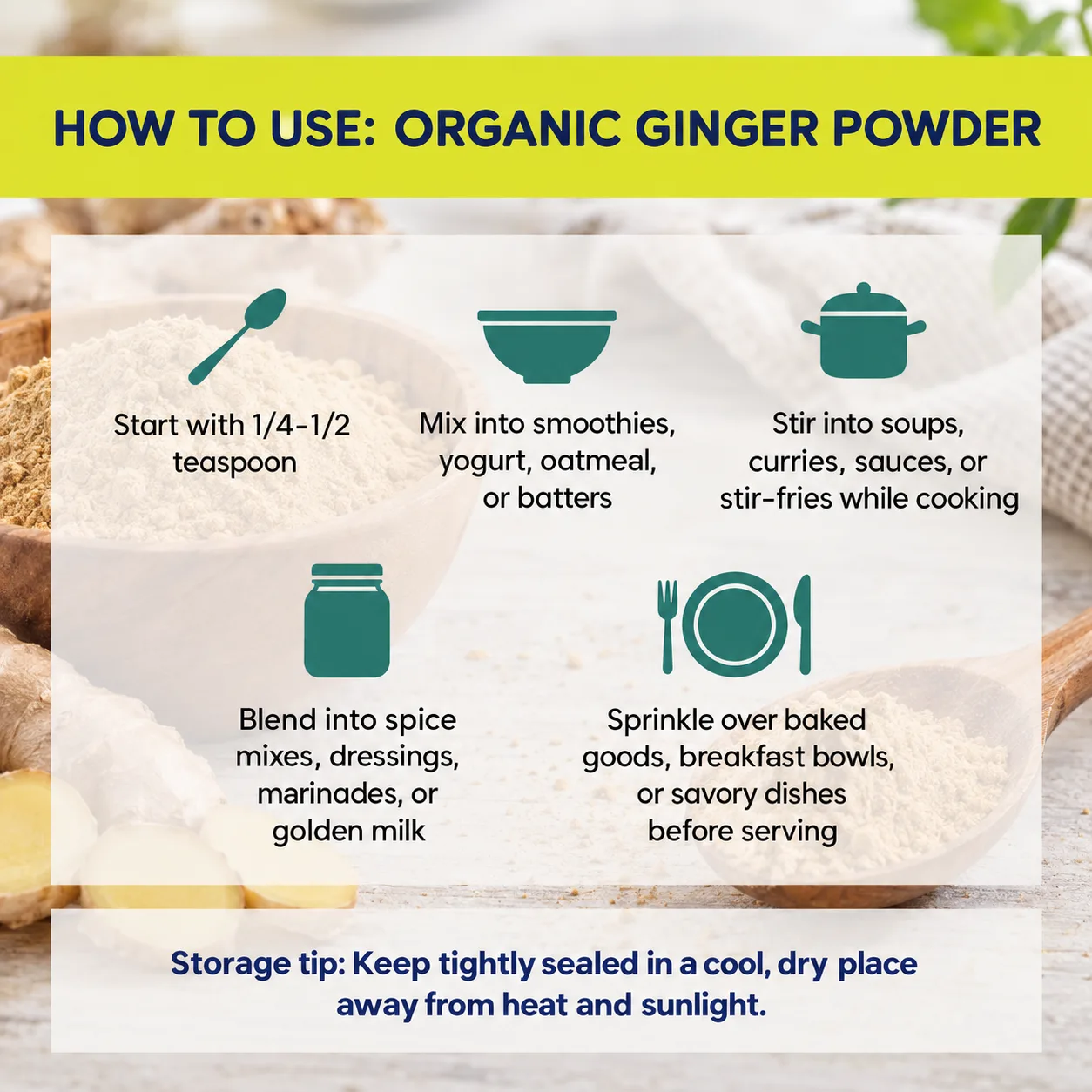 how to use Ginger Powder