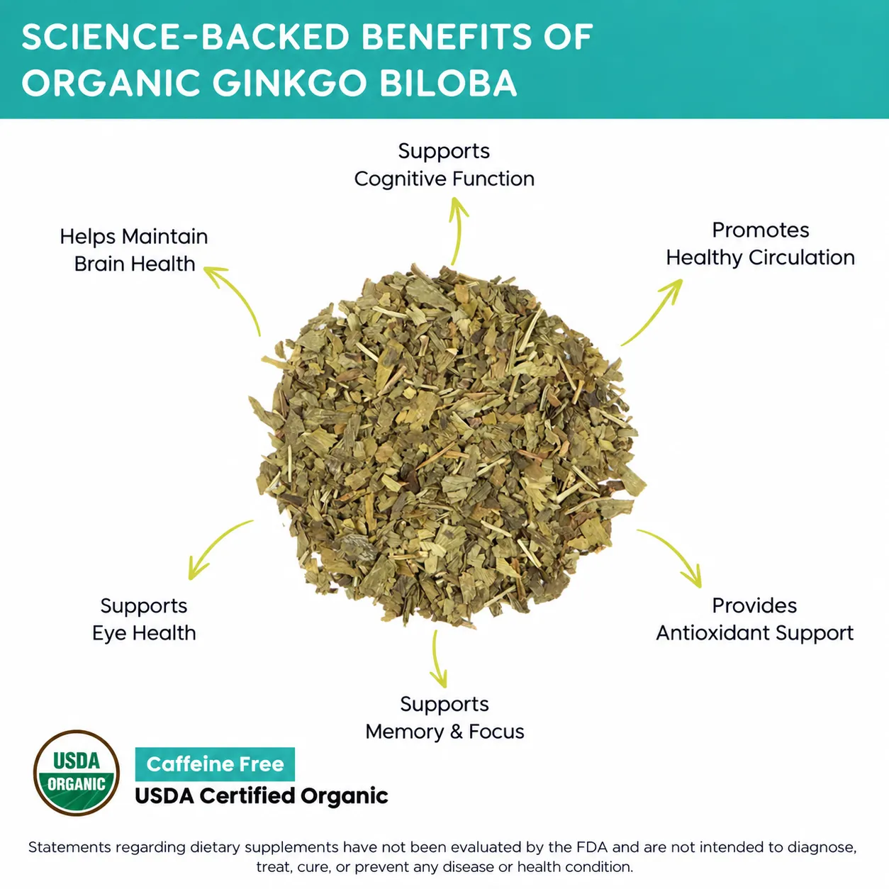 organic ginkgo biloba cs benefits