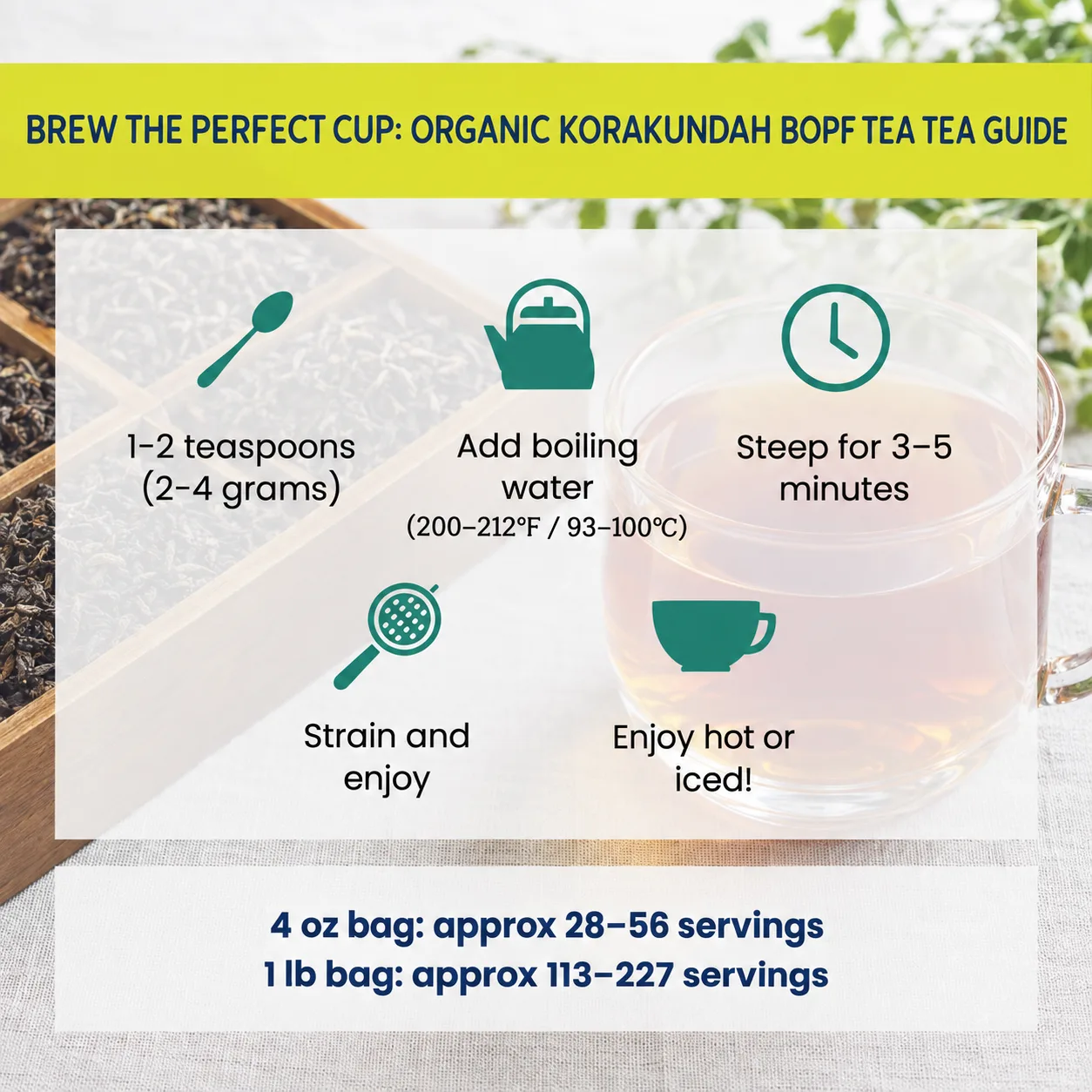 how to brew Korakundah BOPF tea