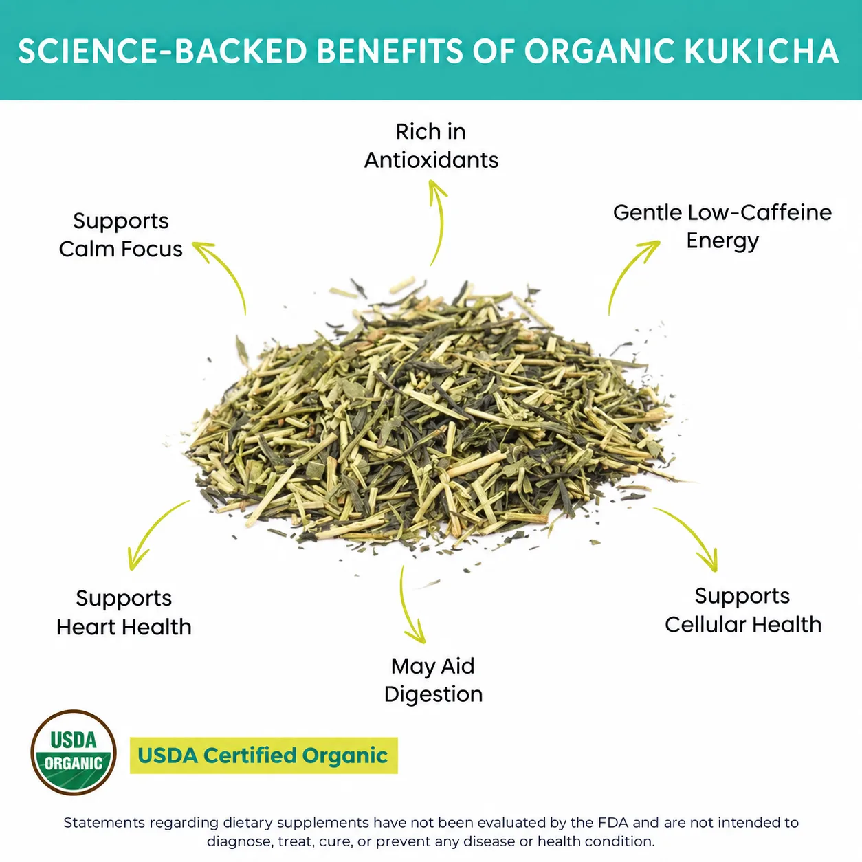 organic kukicha tea benefits