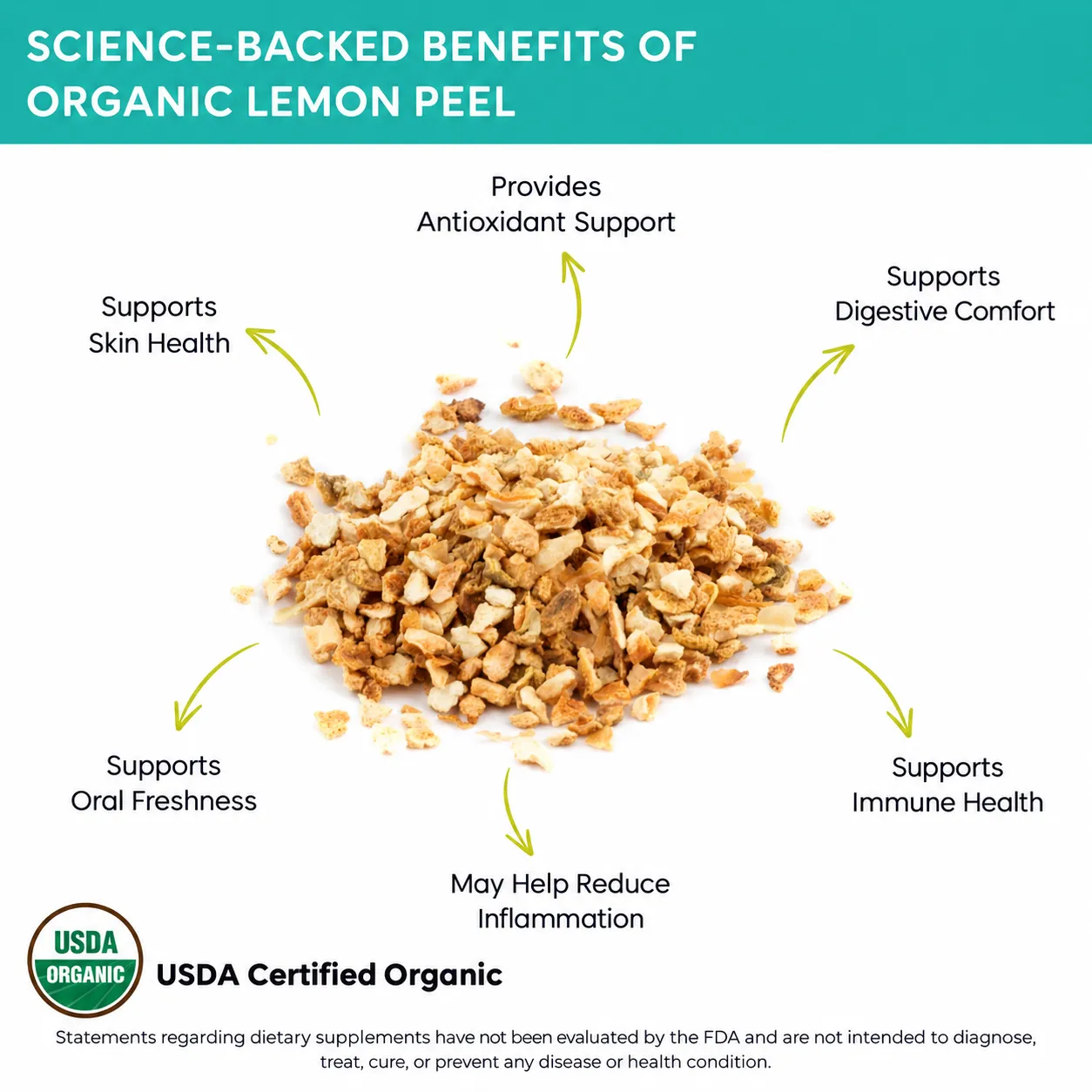 organic lemon peel benefits