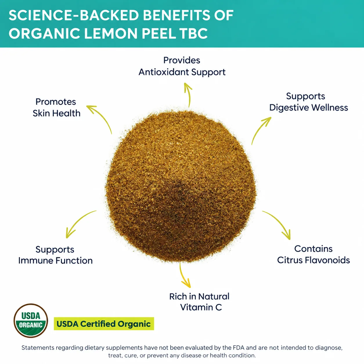 organic lemon peel tbc benefits