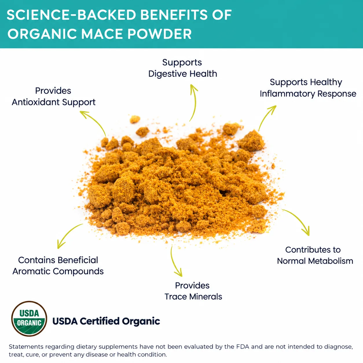 organic mace powder benefits