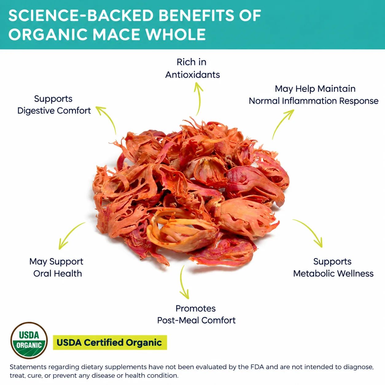 organic mace whole benefits