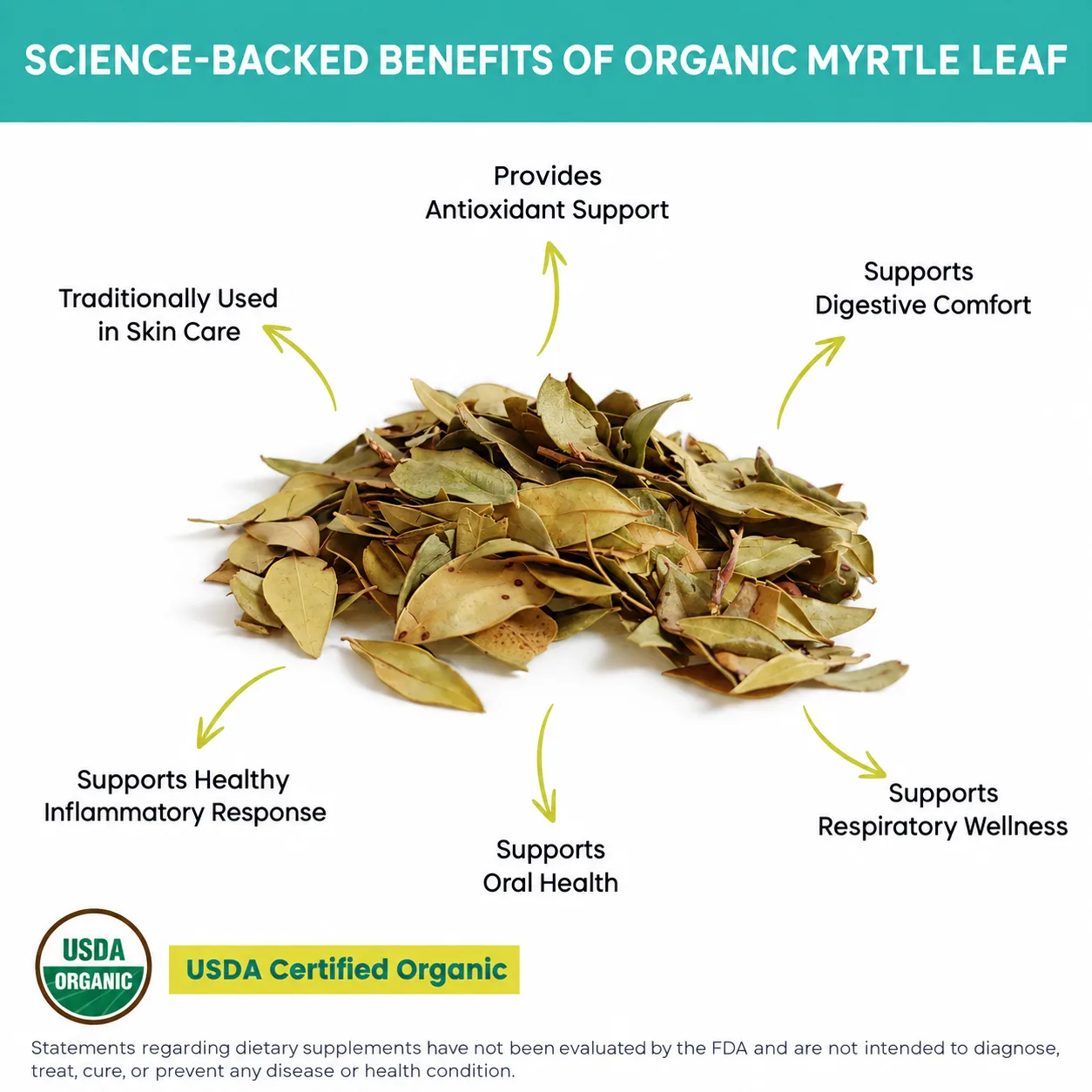 organic myrtle leaf benefits