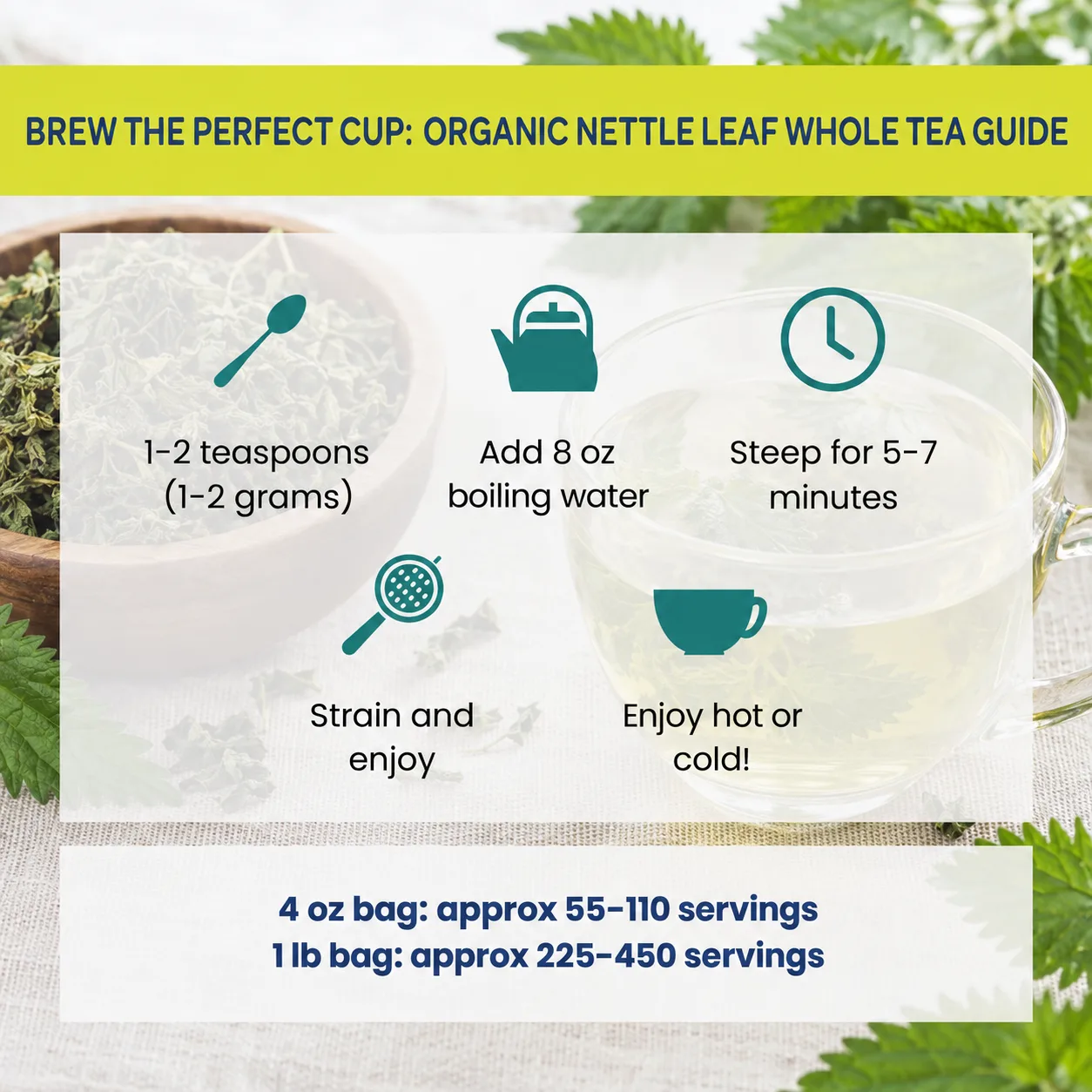 how to brew Nettle Leaf Whole tea