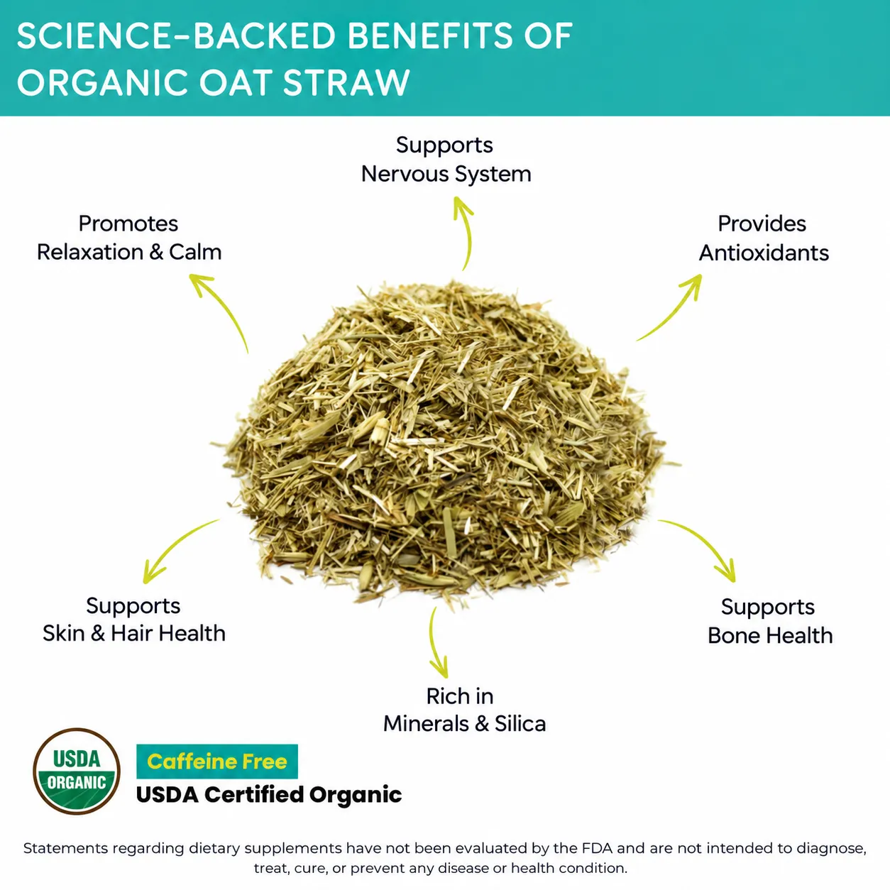 organic oat straw cs benefits