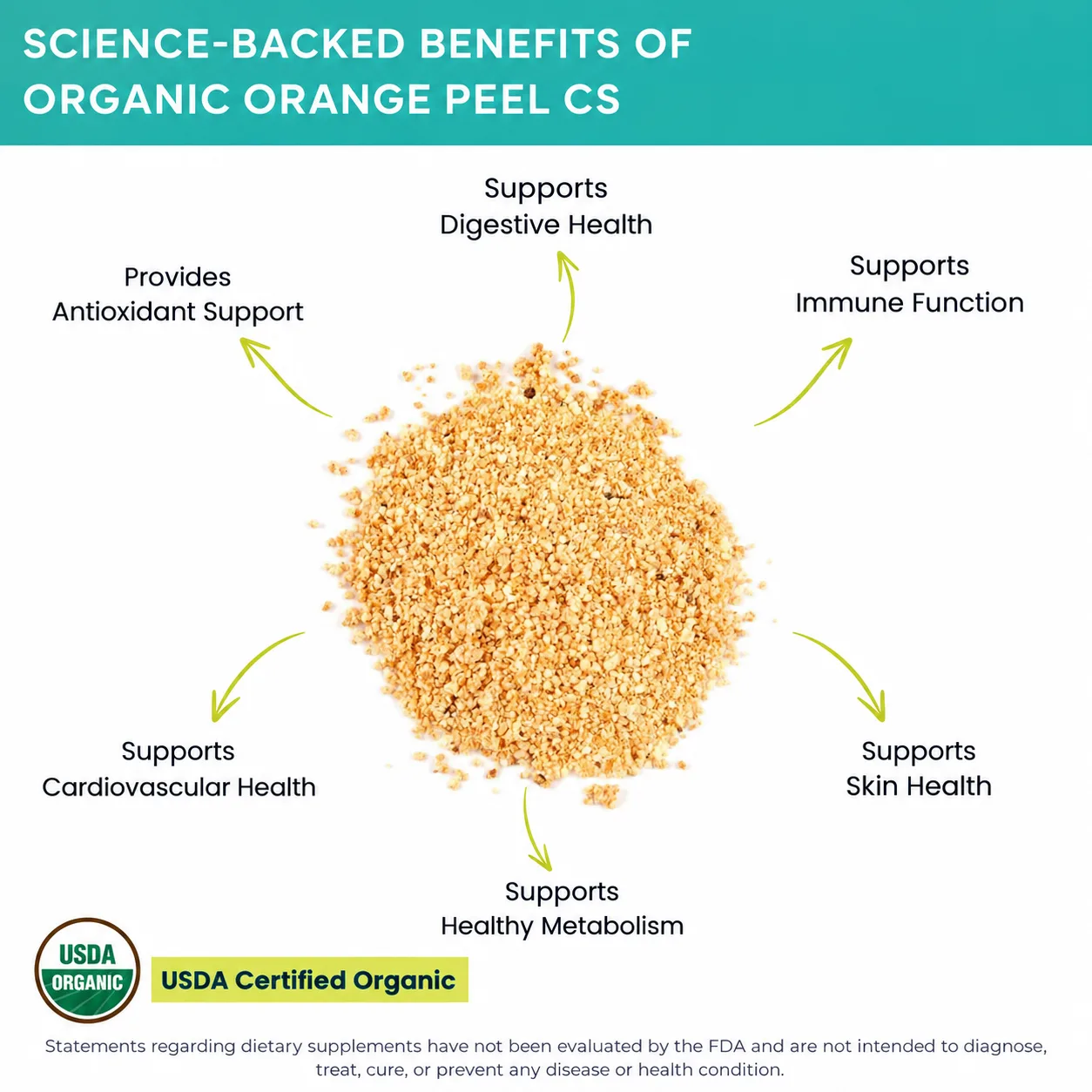 organic orange peel benefits
