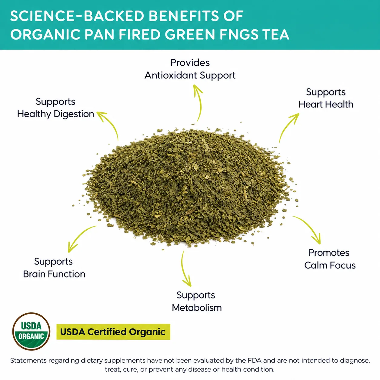 organic pan fired green fngs tea benefits