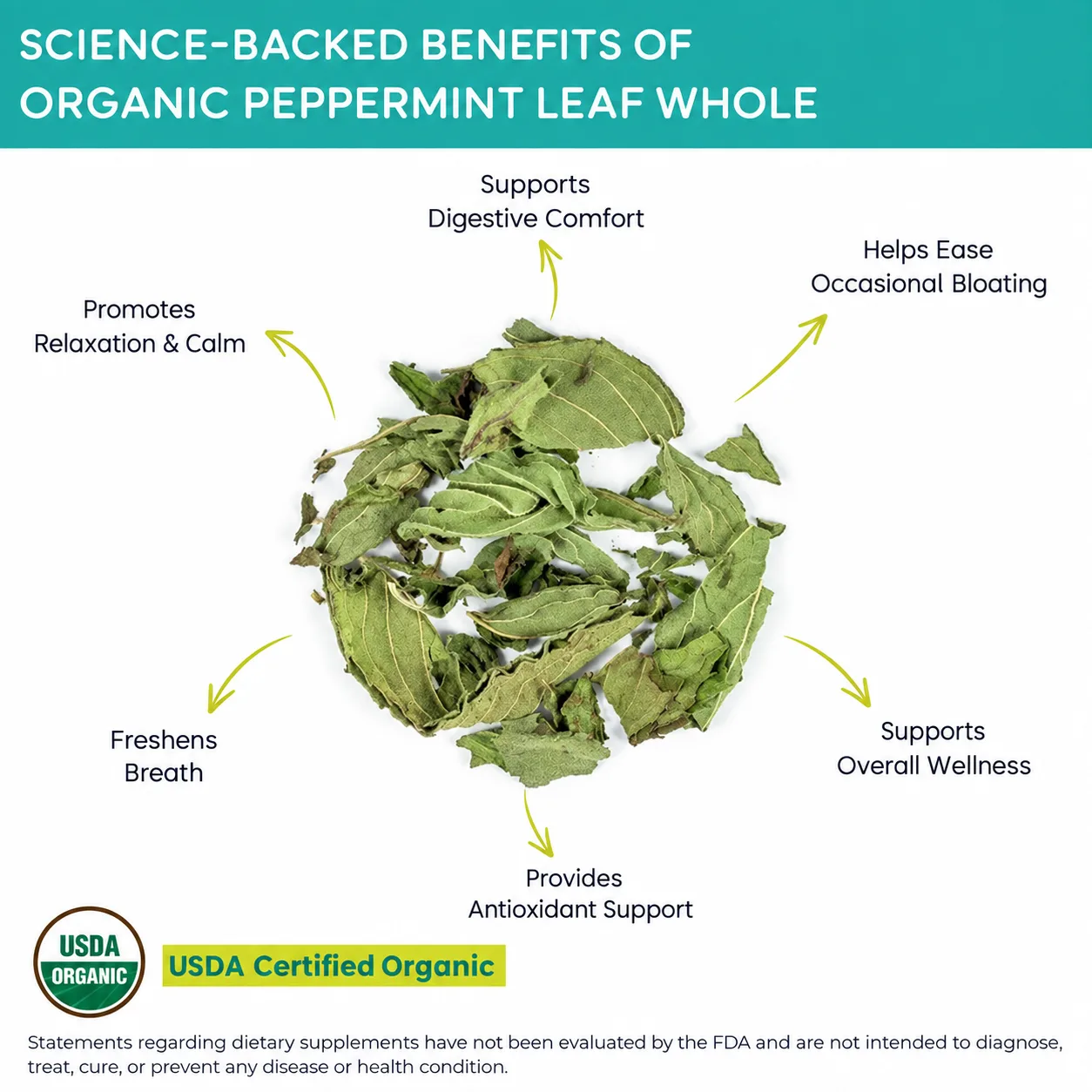 organic peppermint leaf whole benefits