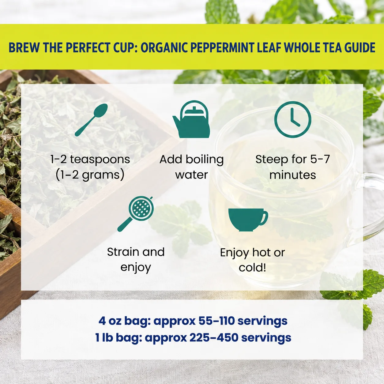 how to brew Peppermint Leaf Whole tea