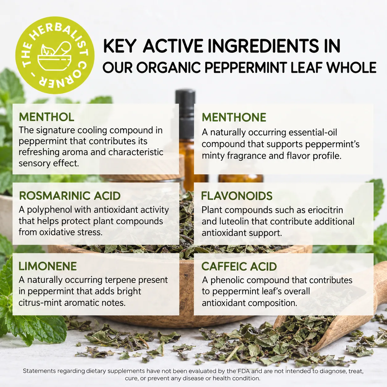 organic peppermint leaf whole key ingredients