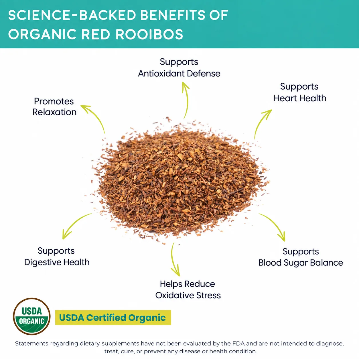 organic red rooibos benefits