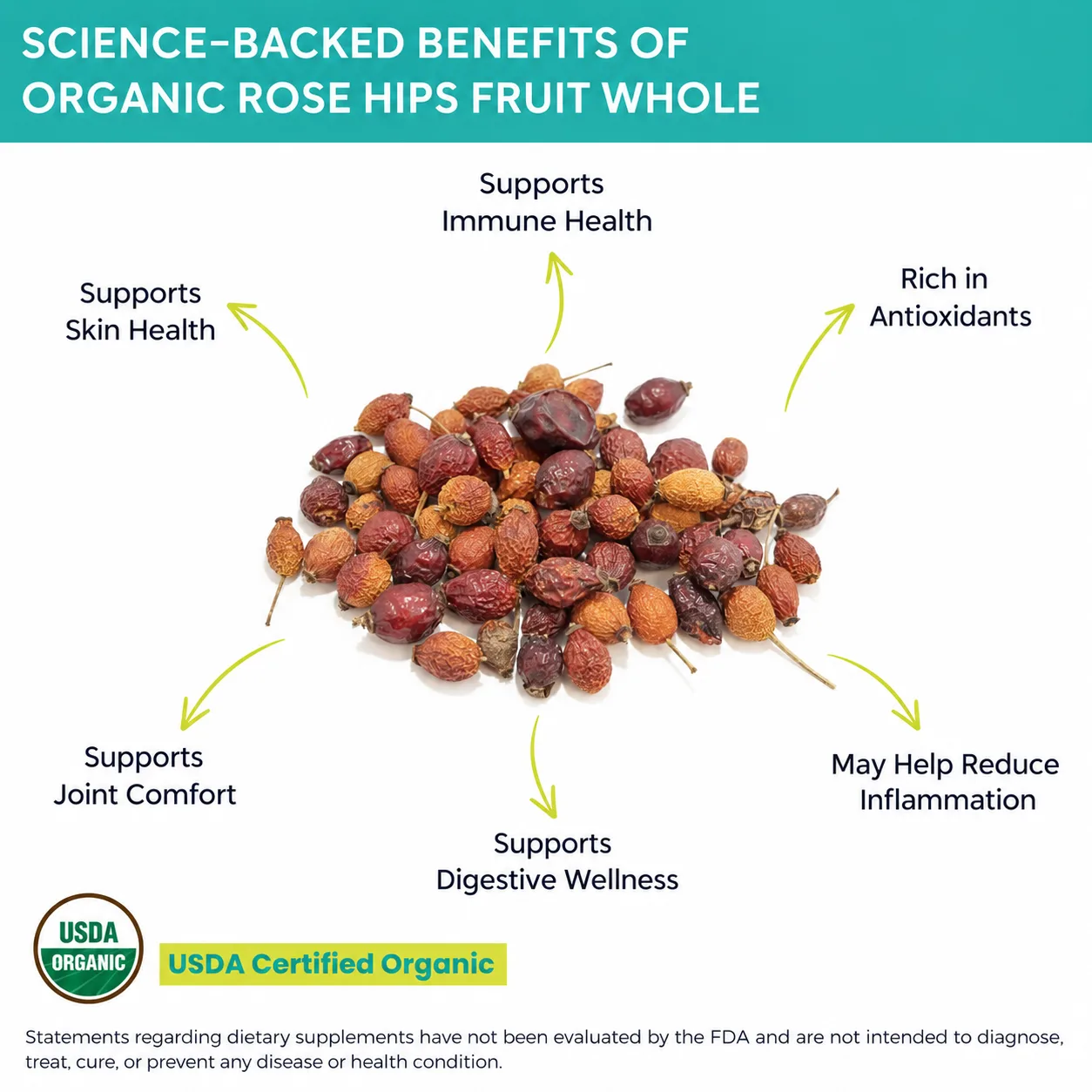 organic rose hips fruit benefits