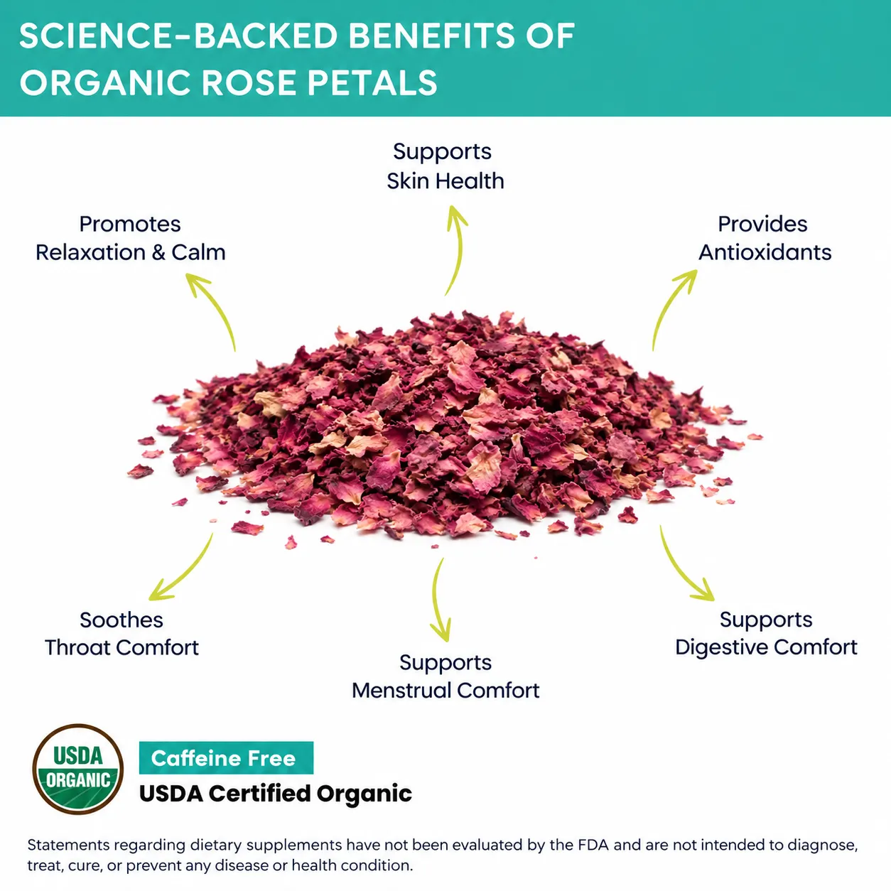 organic rose petals benefits